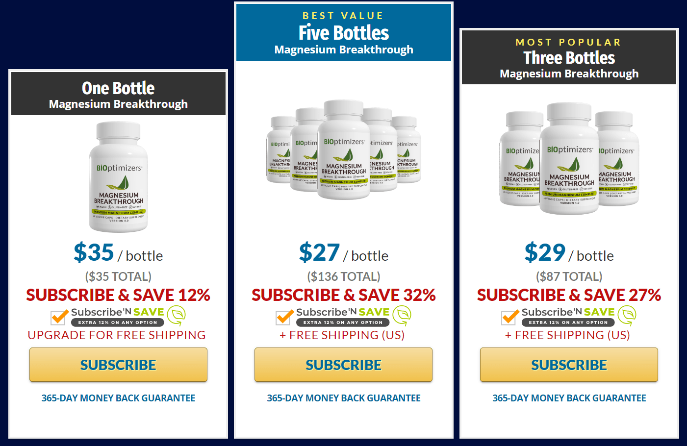 BiOptimizers price